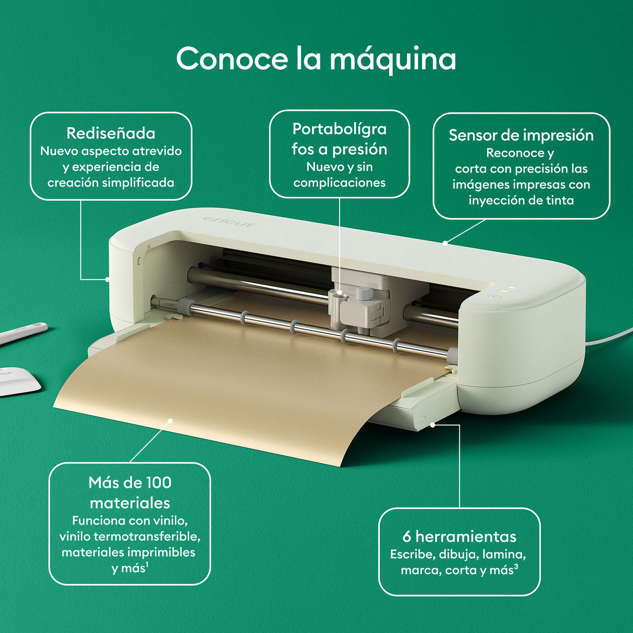 Plotter de Corte Cricut Explore 5 Essential Bundle – Kit de Herramientas y Materiales