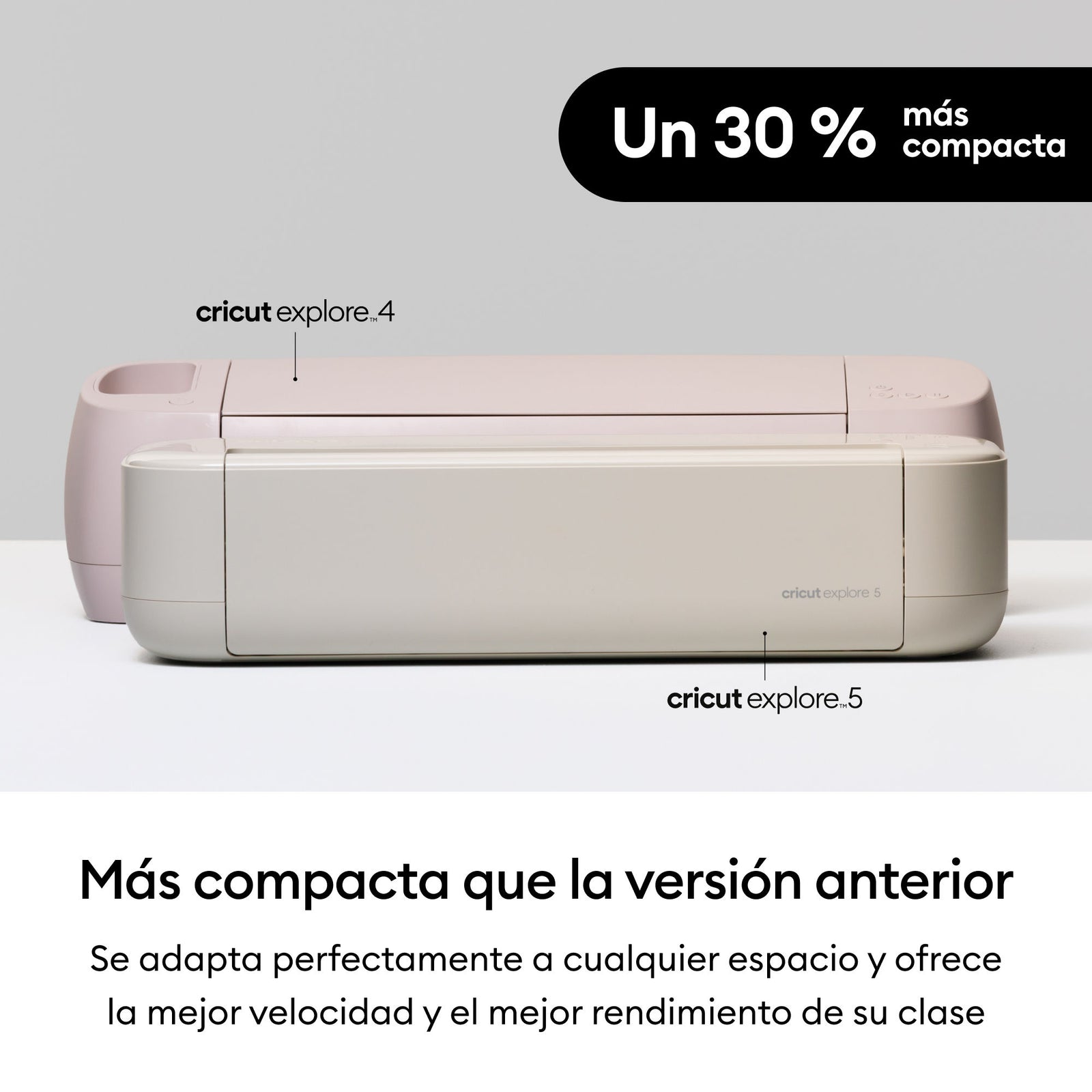 Plotter de Corte Cricut Explore 5 Essential Bundle – Kit de Herramientas y Materiales