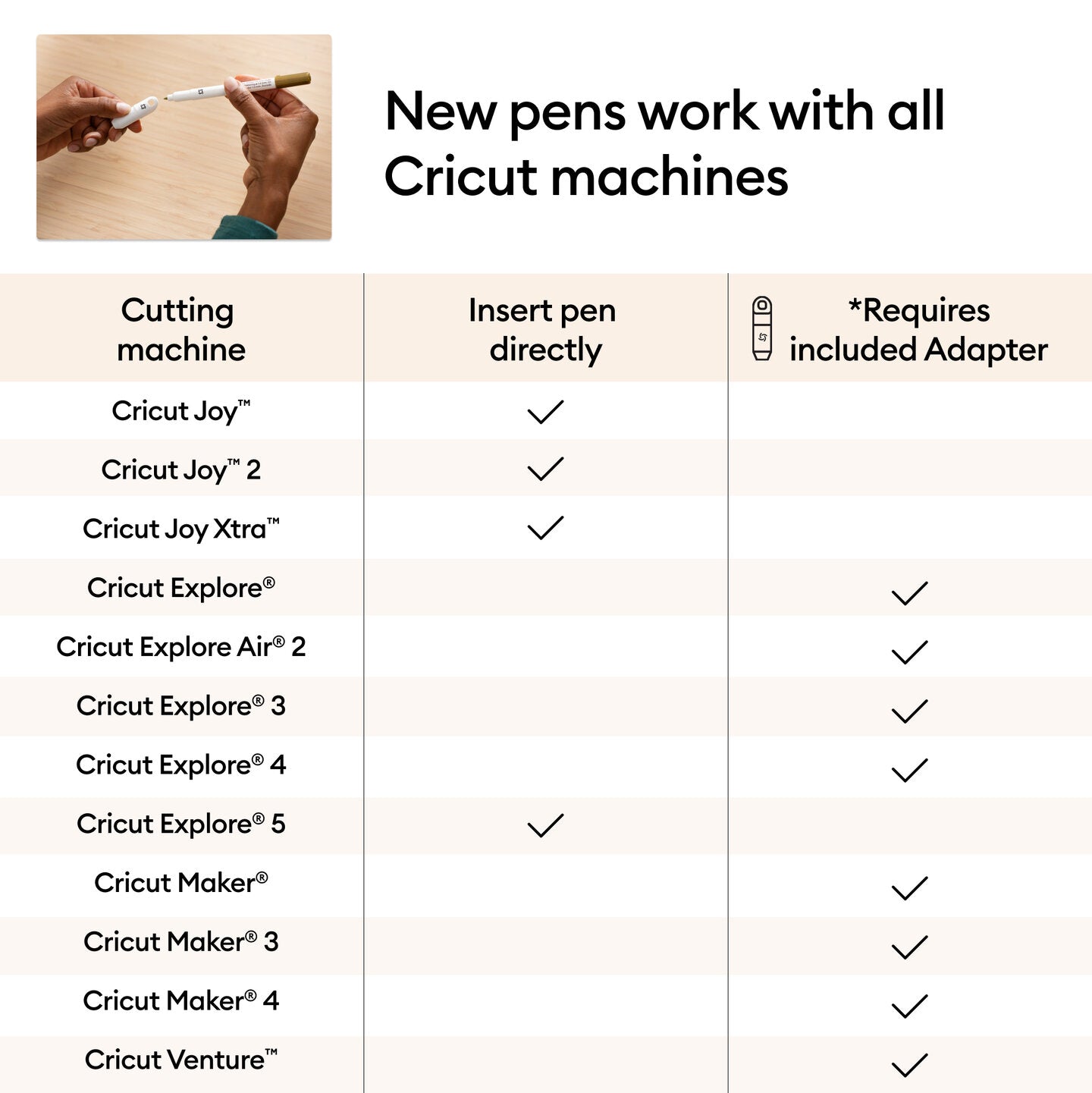 Dual-Sided Markers, Ultimate Set (20 ct) + Adapter