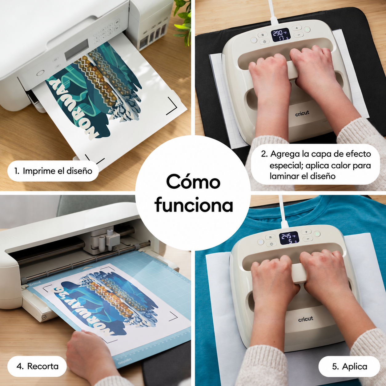 Kit de Material Termoadhesivo Imprimible Escarchado Cricut®